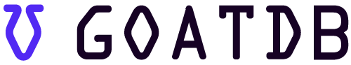 GoatDB Logo