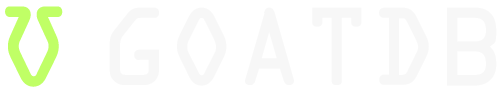 GoatDB Logo